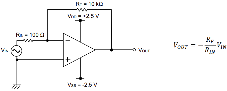 应用电路图 - ROHM Semiconductor TLR2728YFJ-C 运算放大器
